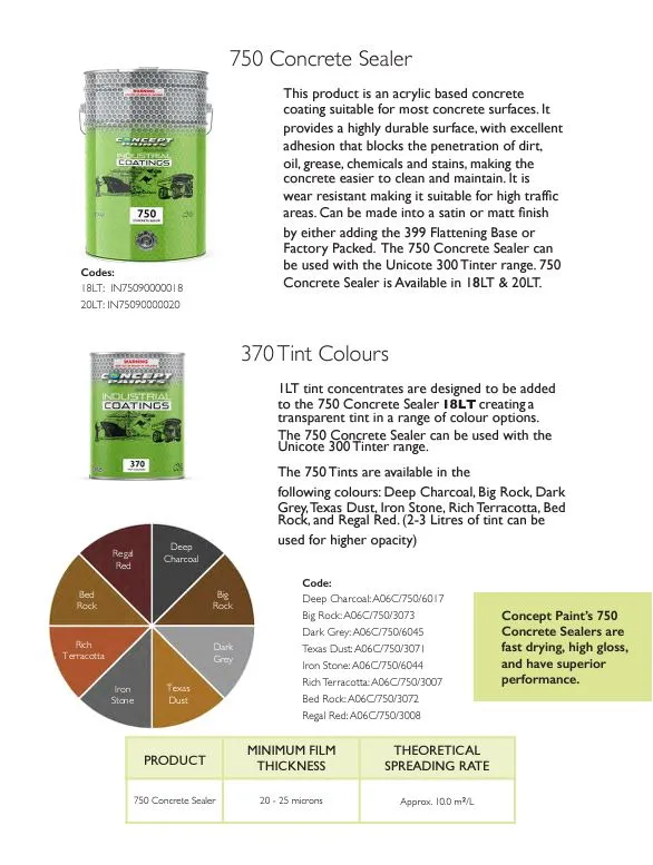 750 Concept Concrete Sealer Clear - 20lt